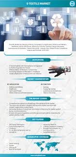 E Textile Can Be Defined As A Fabric Which Could Conduct Electricity E Textile When Combined With The Electroni E Textiles Textile Market Competitive Analysis