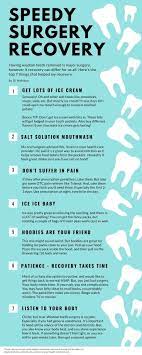 Wisdom Teeth Surgery Recovery Tips Complications Di Hickman Wisdom Teeth Wisdom Teeth Recovery Teeth Surgery