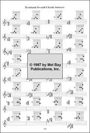 Understanding what guitar scales you can use over a chord progression is half the battle when improvising. Music Theory Workbook For Guitar Volume 1 Book Mel Bay Publications Inc Mel Bay