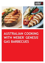 A birthday worthy rib eye steak grilling inspiration 3 recipes for the year of the pig grilling inspiration grilled game day nachos. Handbooks Pdf Weber