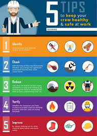 Safety Tips For Employees Post And Have Regular Safety Meetings Riskconusa Osha Dot Fmcs Workplace Safety Tips Workplace Safety Quotes Safety Infographic