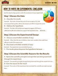 How To Write A Conclusion View Free Scientific Method Worksheets Scientific Method Scientific Method Free Scientific Method Worksheet Free