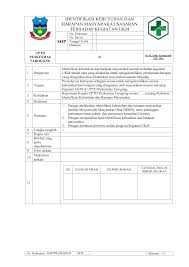 Menganalisis dan mengakomodir serapan dari masyarakat perdesa tentang usulan dalam pembangunan desa : Sop Identifikasi Kebutuhan Dan Harapan Masyarakat Akan Ukm