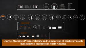 Check spelling or type a new query. Dialysis Machine Provider Review And Comparison Of Market Available In North America By Akash Patel