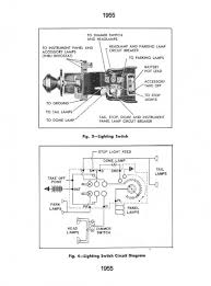 Char broil commercial series parts diagram. 55 Chevy Ignition Wiring Wiring Diagram Insure Pipe Provision Pipe Provision Viagradonne It