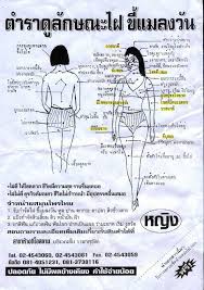 ดวงก นผ ว ladyinter club page 1 คำคมค ดบวก คำคมการใช ช ว ต คำคมปราชญ เปร อง
