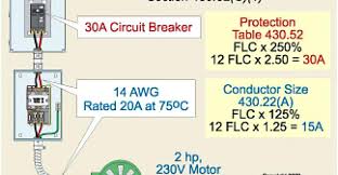 Circuit Breakers Sizing Motor Starter Heater Sizing Chart 3