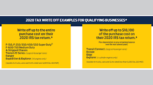 Buy A Truck Or Suv Before Year End, Get A Tax Break - Small Business Trends