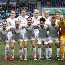 The england women's football squad have made a collective donation to the #playerstogether fund, launched by premier league players last week, it was england manager phil neville shrugged off speculation about his future on wednesday as his players prepare for their shebelieves cup opener. Meet England S Women S World Cup 2019 Squad Popsugar Fitness Uk