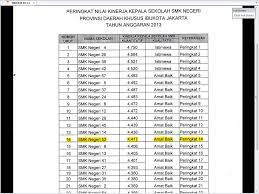 Tue, 21 may 2019 12:56:52 +0300. Smk Negeri 52 Jakarta Home Facebook