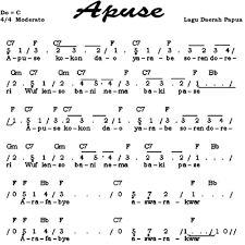 Umumnya moderato itu 112 bpm sampai 120 bpm. Lirik Lagu Apuse Not Angka