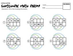 Here S A Little Something I Created To Help My Students Working With Ratios And Rates This Helps Them With Cr Ratio Tables Equivalent Ratios Sixth Grade Math