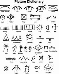 20 Best American Indian Symbols Images In 2019 Indian