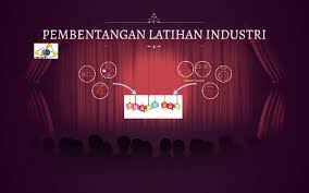 Pengurus jualan :muhammad hairol maula norollah. Pembentangan Latihan Industri By Tun Juma On Prezi Next