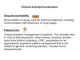 Clinical Research Coordinator Responsibilities