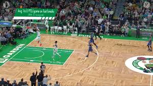 The boston celtics hit the road to take on the portland trail blazers for the first time this season on tnt. Boston Celtics Up Their Social Media Game With Viz Libero