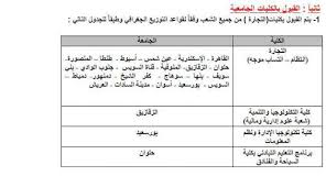 We did not find results for: Ø¢Ø®Ø± Ø§Ù„Ø£Ø³Ø¨ÙˆØ¹ Ø§Ù„ÙƒÙ„ÙŠØ§Øª Ø§Ù„Ù…ØªØ§Ø­Ø© ÙÙŠ ØªÙ†Ø³ÙŠÙ‚ Ø§Ù„Ø¯Ø¨Ù„ÙˆÙ…Ø§Øª Ø§Ù„ÙÙ†ÙŠØ© 2020 Ø£ÙŠ Ø®Ø¯Ù…Ø© Ø§Ù„ÙˆØ·Ù†