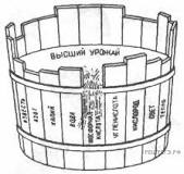 ÐÐ°ÑÑÐ¸Ð½ÐºÐ¸ Ð¿Ð¾ Ð·Ð°Ð¿ÑÐ¾ÑÑ Ð±Ð¾ÑÐºÐ° ÐÐ¸Ð±Ð¸ÑÐ°