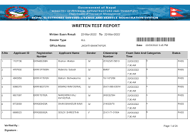 WRITTEN TEST REPORT