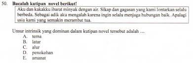 Agar lebih memahaminya, mari simak contoh analisis contohnya: Unsur Intrinsik Dan Ekstrinsik Novel Zuhri Indonesia