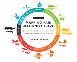 U S Paid Family Leave Versus The Rest Of The World In 2