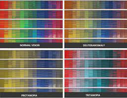 Follow the movement of the rotating pink dot with your eyes and the dots will remain only one color, pink. Designing Ui With Color Blind Users In Mind Secret Stache
