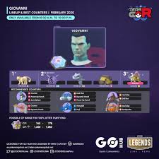 We did not find results for: Giovanni Feb2020 Thesilphroad