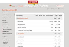 Everything was going fine and i have a checking and credit card account. Norisbank Kreditkarte Erfahrungen 2021 Bewertung Im Test Depotvergleich