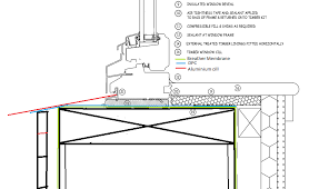 Wood windows and window sills have long been out of fashion. Window Fitting Into Timber Frame With External Cladding Compression Filler Dpc Membrane Windows Glazing Buildhub Org Uk