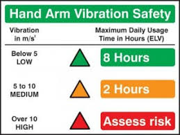 Hand Arm Vibration Awareness
