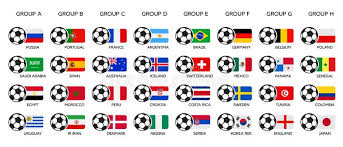 Bildresultat fÃ¶r MUNDIAL DE FÃTBOL EN RUSIA 2018