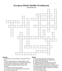 Sanusi pane dalam bukunya sejarah indonesia menjelaskan tentang weda terdiri dari 4 buah kitab, yaitu: Teka Teki Silang Sejarah Kebudayaan Islam Seputar Sejarah