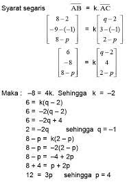 Perbandingan Vektor