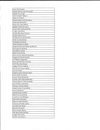 7a2a7b8300894203c7866a0f3f669aebbedd5be542c35d8eb70403a997477ad7