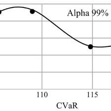 Sistem kerja cv obs grop indonesia ngawi : 51831 Pdfs Review Articles In Analytic Hierarchy Process