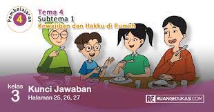 Maybe you would like to learn more about one of these? Kunci Jawaban Tema 4 Kelas 3 Halaman 25 26 27 Buku Siswa Tematik Kurikulum Revisi Kurikulum Buku Kunci