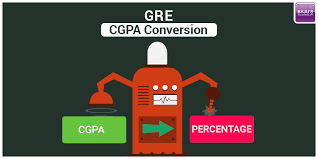 how to convert cgpa to gpa for your gre and masters