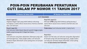 Tanggal merah bulan november 2017, bulan nopember 2017, tanggal merah bulan desember 2017, cuti bersama tahun 2017, tanggal merah 2017, hari libur 2017. Tata Cara Pemberian Cuti Pns Pp 11 2017 Peraturan Bkn 24 2017 Ppt Download