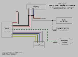 Yerf dog cuv wiring diagram. Bmw Z4 Radio Wiring Diagram Wiring Diagram Overview Cable Soul Cable Soul Aigaravenna It