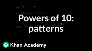 Using Exponents With Powers Of 10 Video Khan Academy