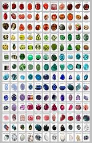 Pin On Crystals Healing