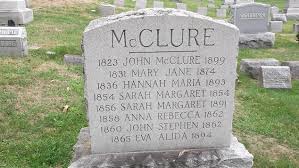 See more ideas about painting, art, flower painting. John Stephen Mcclure 1860 1862 Find A Grave Memorial