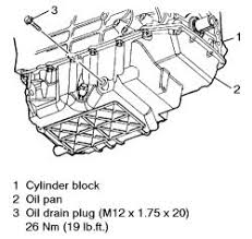 1998 chevy cavalier z24 2 4l ld9 pcm fuel pump relay. Wg 5273 2003 Chevy Malibu Engine Diagram Free Diagram