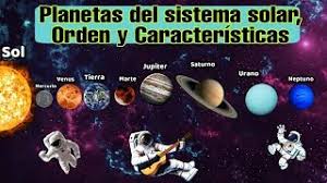 Aug 04, 2014 · los planetas del sistema solar según la nueva definición de la iau, y tres planetas enanos. Planetas Del Sistema Solar En Orden Youtube