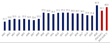 941acb8a96e864e72f14443529005aef072d540dfb5d0dac7384a70914ff7958