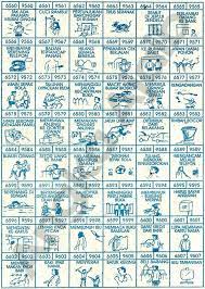 Tafsir Buku Mimpi 4d Gambar Togel Terbaru Dan Terlengkap Buku Buku Gambar Gambar