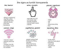 Or at least this zodiac sign would love for you to believe that! Astrology Freak