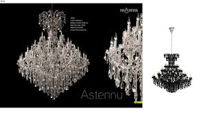 Lustre Astennu 60l Ref 2793 3d Warehouse Sketchup Model Model 3d Model