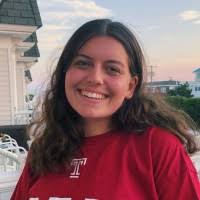 20+ "Jenna Doran" profiles