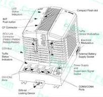 Brand New Honeywell XDL505 COMMUNICATION MODULE EXCEL 500 ...